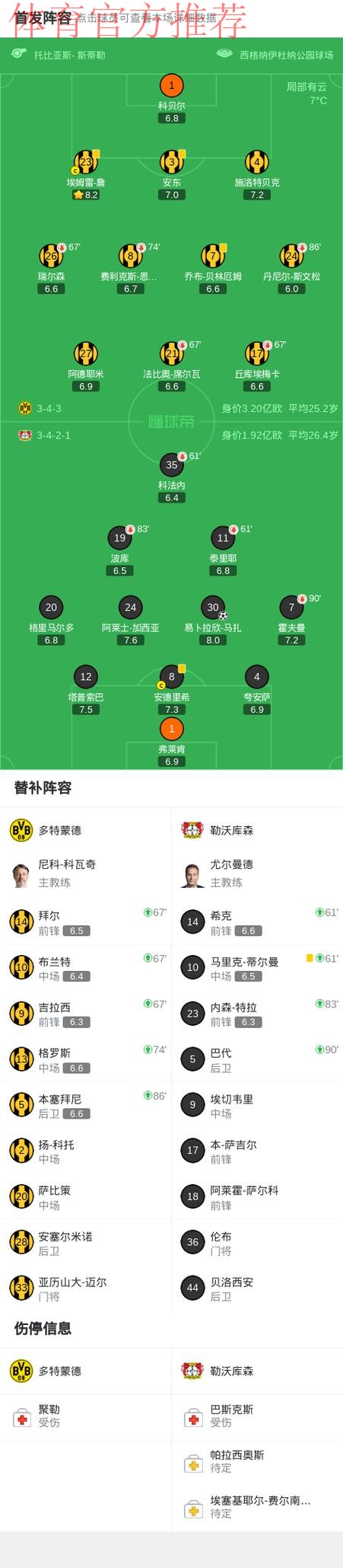 多特0-1勒沃库森无缘德国杯,马扎一击制胜,泰里耶进球被吹 多特0-1勒沃库森无缘德国杯,马扎一击制胜,泰里耶进球被吹