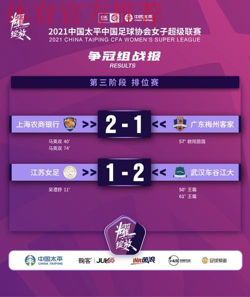 2021女超联赛落下帷幕 武汉车谷江大逆转夺冠 2021女超联赛落下帷幕 武汉车谷江大逆转夺冠