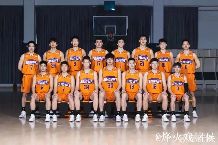 NBL发布杭州经纬男篮球队巡礼:朱荣振和黄旭等球员在列 NBL发布杭州经纬男篮球队巡礼:朱荣振和黄旭等球员在列